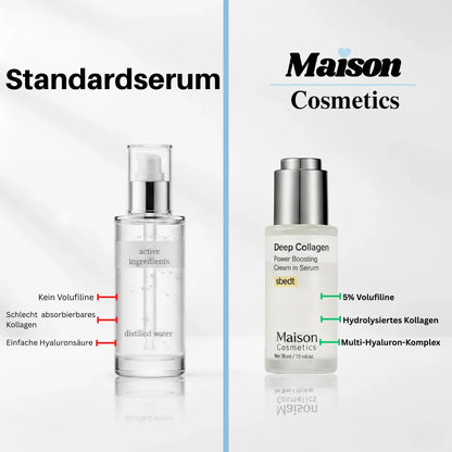 VoluFine - Koreanisches Kollagen-Serum für reife Haut