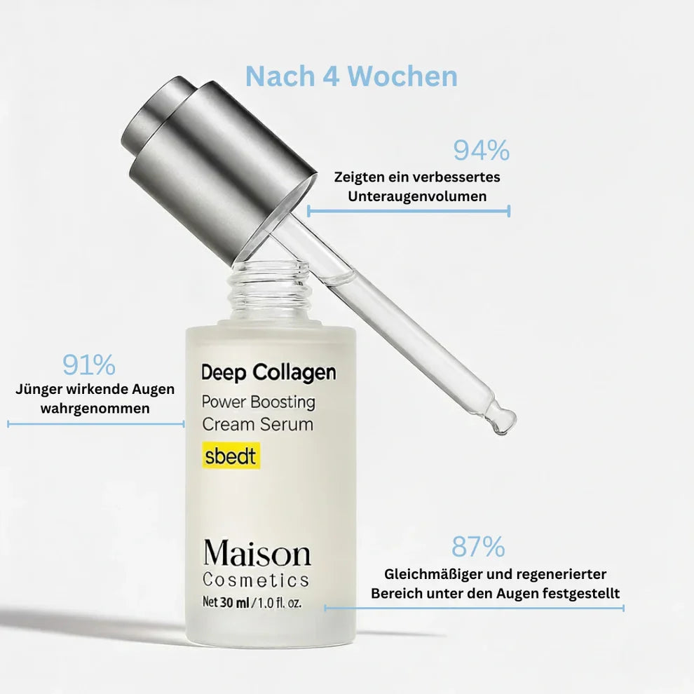 VoluFine - Koreanisches Kollagen-Serum für reife Haut