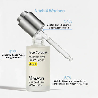 VoluFine - Koreanisches Kollagen-Serum für reife Haut