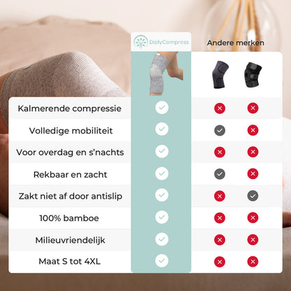 DailyCompress® Bambus-Kniestütze